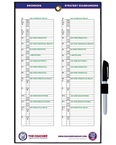 Premium Dry Erase Magnetic Swimming Coaching Coach Board - Made in The USA