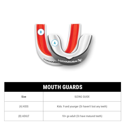 Hayabusa Combat Sports Mouth Guard Youth, Kids and Adult Sizes Comes with Case - Red/Black, Adult - color: Red/Black, size: Adult
