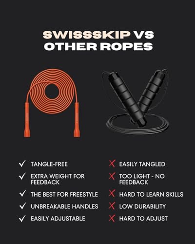 Speed Jump Rope by Dayan Kolev, 5mm PVC Skipping Rope, Great for Beginners and Advanced Athlets, Designed for Fitness, Cardio, Boxing & CrossFit, Adjustable length with Unbreakable Handles - color: Orange