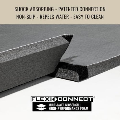 Dollamur 12'x12'x1-7/8" Home Mat, Tatami, FLEXI-Connect® - color: Charcoal Gray