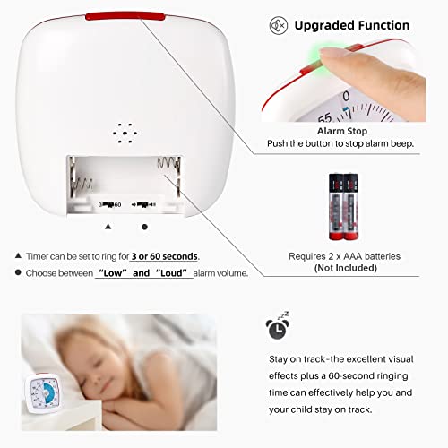 Secura 60-Minute Visual Timer, Silent Study Timer for Kids and Adults - color: Blue & White