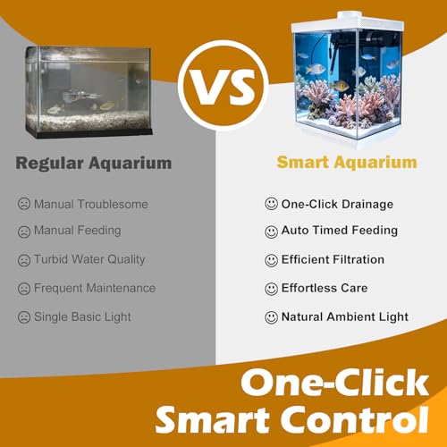 5 Gallon Smart Aquarium Kit, APP Control, Auto Feeder, LED Light, Self-Cleaning Filter, Glass Desktop Tank for Betta/Tetra/Goldfish, Dual-Tank Feeding Supported, Divider Not Included
