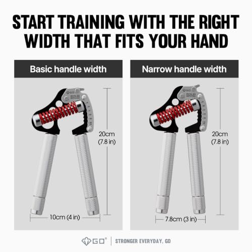 GD Grip Strength Trainer Finger Exerciser Strengthener IRON GRIP Pinch Set - color: EXT.P 80 (55~176lbs) Red, Silver
