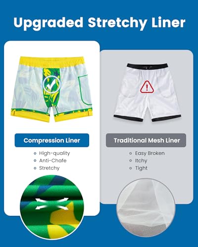 maamgic Mens Swim Trunks with Compression Liner 5 Inch, Quick Dry Bathing Suit with Zipper Pockets, No-Chafing Swim Shorts - color: Brazilian Yellow, size: Small