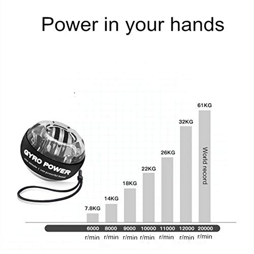 Self-Starting Wrist Gyro Ball, Wrist Strengthening Device, Hand Enhancer, Forearm Exerciser, Used to Strengthen Arms, Fingers, Wrist Bones and Muscles