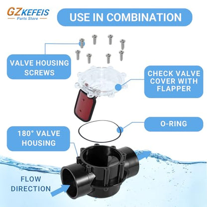 7056 Check Valve Cover with Flapper Assembly Kit Compatible with Zodiac Jandy Spring Check Valve Replacement, 2 Pack, Fits 7235 7305 7511 7512 Models, Clear Lid Spring Pin O-Ring Included