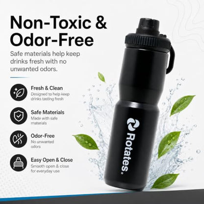 Rotates 650ml Insulated Water Bottle, Stainless Steel, Leak-Proof Spout Lid