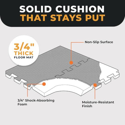 BalanceFrom Puzzle Exercise Mat 3/4-inch Thick, EVA Interlocking Foam Floor - color: Black, style: 3/4" Thick, 96 Square Feet