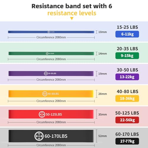 Exercise Bands，Set of 6 Resistance Bands for Working Out,Pull Up Bands Set,at Home Workout Equipment,Instruction Guide and Carry Bag Included - color: 6set（Blue+green+purple+yellow+red+black）