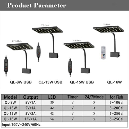 Aquarium LED Light USB 5V1A RGBW 5730 Timmer 1~10Gal Fish Tank Clip Light 10 Brightness Levels 8W with USB Port (Include UL Certification Power Adapter)