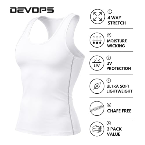 DEVOPS 3 Pack Men's Muscle Dry Fit Compression Tank Top Sleeveless Shirt - color: White / White / White(gray-stitch), size: Medium