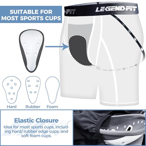 2-Pack Mens Baseball Compression Shorts w/Cup Pocket NO Cup | Straps Protective Athletic Underwear Football Lacrosse - color: White, size: Large