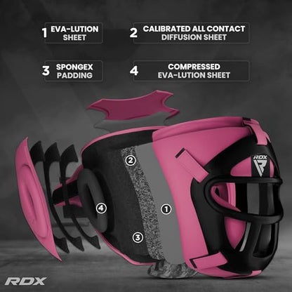 RDX Boxing Headgear MMA Muay Thai, Removable Face Grill, Head Gear for Sparring Grappling Martial Arts Kickboxing Taekwondo Karate BJJ Training - color: Pink, size: Small