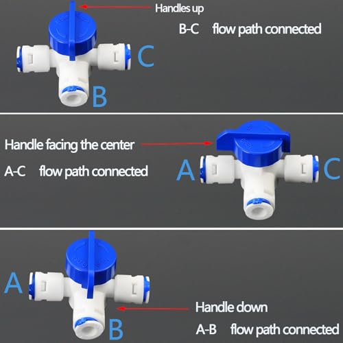 1/4" Push-Fit Tee Valve with Switch | Quick-connect plastic pipe joint for reverse osmosis water filtration systems, beverage dispensers & water purifiers.
