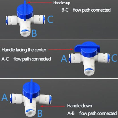 1/4" Push-Fit Tee Valve with Switch | Quick-connect plastic pipe joint for reverse osmosis water filtration systems, beverage dispensers & water purifiers.