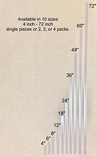 DistinctAndUnique Clear PVC Hinge Piano Style for 1/4" (6mm) Material, 36 Inch, 2 Pack No Screw or Glue Plastic Aquarium Lid Hinges for Plexiglass Panels, Golf Cart Windshield Hinge, Acrylic Panels