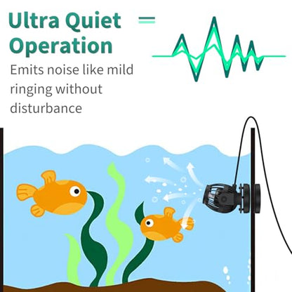 Uniclife 2100 GPH Aquarium Wave Maker for 60-120 Gallon Fish Tanks Adjustable Circulation Pump with Controller and Magnet Mount for Marine Freshwater Aquarium Circulation Pond - size: 60-120 Gallon