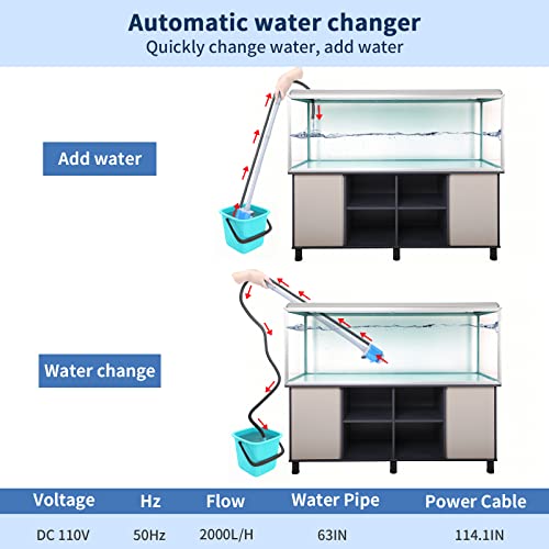 Aquarium Gravel Cleaner - Electric Automatic Removable Vacuum Water Changer Sand Algae Cleaner Filter Changer 110V/28W