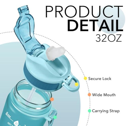 Hyeta Plastic Water Bottle With Straw & Time Marker, 32oz Leakproof Jug - color: Blue-Blue Ombré