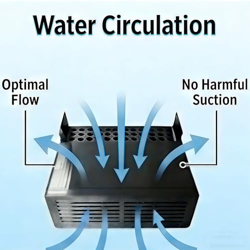 2PCS Bottom Inlet Box for Fluval Flex 9 & 15 Gallon Aquarium - Protective Filter Inlet Cover - Prevents Fish & Shrimp Suction and Debris Clogging - Fish Tank Flow Protector