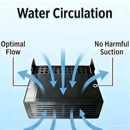 2PCS Bottom Inlet Box for Fluval Flex 9 & 15 Gallon Aquarium - Protective Filter Inlet Cover - Prevents Fish & Shrimp Suction and Debris Clogging - Fish Tank Flow Protector