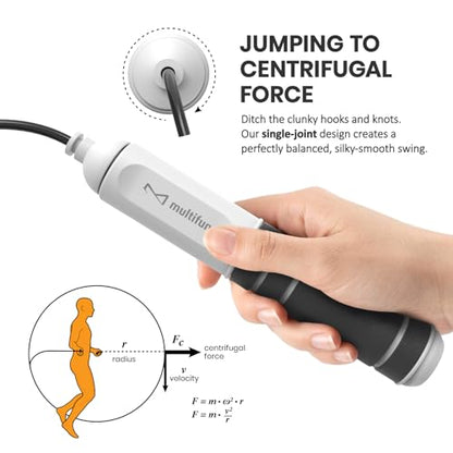 multifun Smart Digital Jump Rope with Counter - Speed Skipping Rope for Fitness, CrossFit & Double Unders - 1/3 CoG Balance, Anti-Slip Handles for Men Women - color: Pro Power | Steel+PVC
