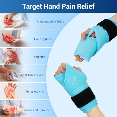 Comfytemp 24.5" Extra Long Wrist Ice Pack Wrap for Carpal Tunnel Relief, 2Packs - color: Bright Blue, size: 24.5"x4"