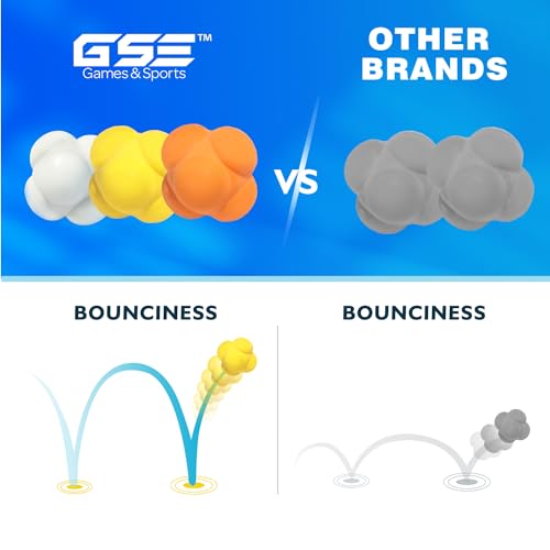 GSE Sports Reaction Balls for Field Training, Agility Trainer for Baseball - color: Yellow, style: 3-Pack