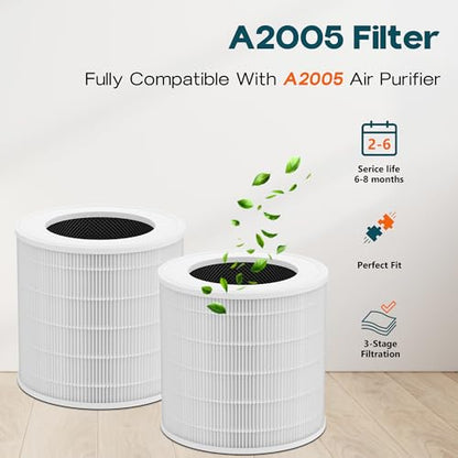 A2005 HEPA Replacement Filter,Compatible With A2005 Purifier Covers Upto 549 Ft², H13 HEPA and Activated carbon Filter, 2 Pack