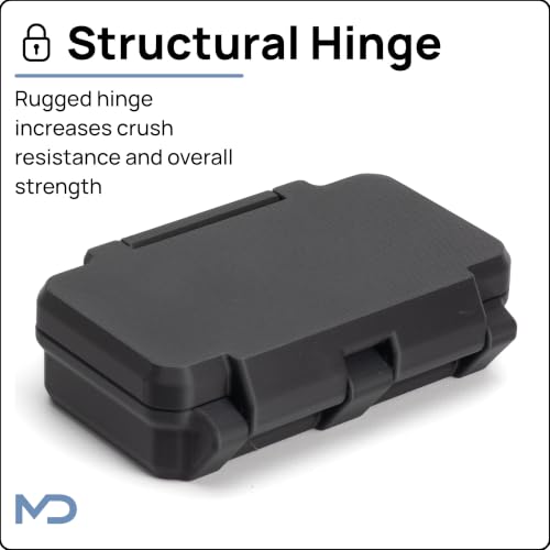 3ml 4 Vial Peptide Case | Organized Syringe and Skin Wipe Storage | Peptide Travel Case