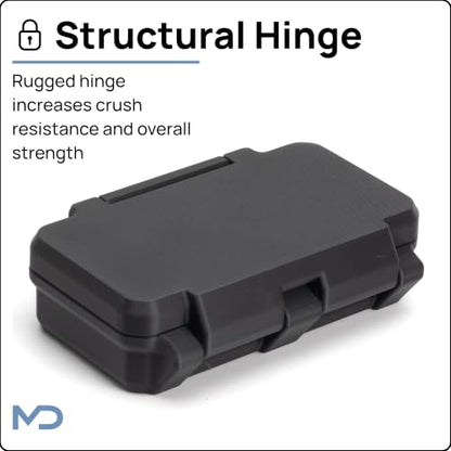 3ml 4 Vial Peptide Case | Organized Syringe and Skin Wipe Storage | Peptide Travel Case