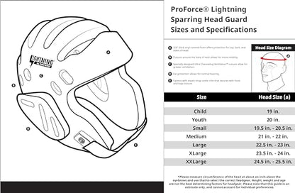 Proforce Lightning Martial Arts Protective Sparring Gear Bundle - Headgear/Gloves - color: Pink, size: Adult Small