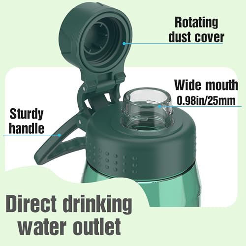 32oz Clear Water Bottle - BPA-Free Tritan Plastic, Fast Flow Spout Lid, Wide Mouth & Leakproof Design Hiking Water Bottle Suitable for Travel, Outdoors, Gym, Travel, Home, School(Dark Green) - color: Dark Green