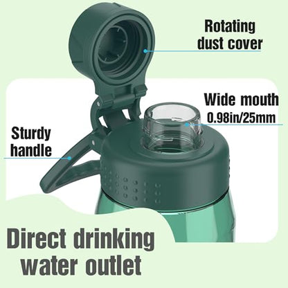 32oz Clear Water Bottle - BPA-Free Tritan Plastic, Fast Flow Spout Lid, Wide Mouth & Leakproof Design Hiking Water Bottle Suitable for Travel, Outdoors, Gym, Travel, Home, School(Dark Green) - color: Dark Green