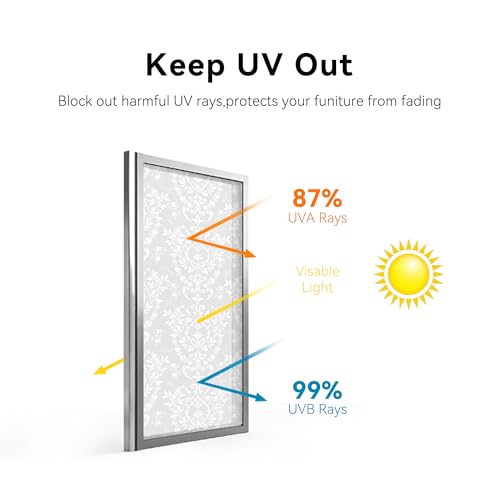 Frosted Damask Window Privacy Film, 78.5" L x 17.5" W, Decorative Non-Adhesive Static Cling, Heat Control & UV Blocking, Anti-Glare Sticker for Home Office Bathroom