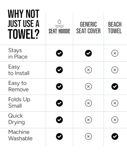 Microfiber Hooded Towel Seat Cover (Grey) - color: Grey