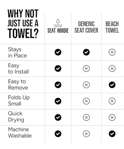 Microfiber Hooded Towel Seat Cover (Pink) - color: Pink