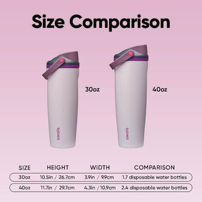 Owala FreeSip Sway Stainless Steel Water Bottle 30 oz Dreamy Field - color: Dreamy Field, size: 30 Ounces