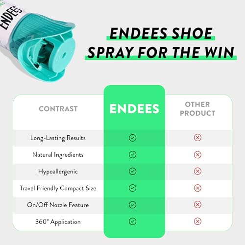 Endees UpFresh 360° Shoe Deodorizer Spray - Foot Odor Eliminator Shoe Spray for Smelly Shoes, Feet, Sneakers, Boots, Athletes Gym Bags, Stinky Smell Elimination Deodorant, Travel Size 3.38 Fl Oz - size: 3.38 Ounce