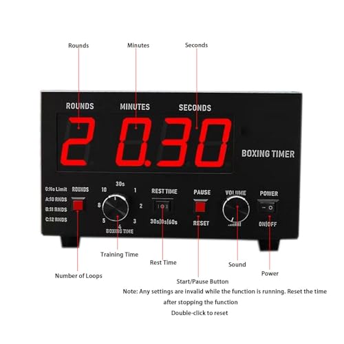 Boxing Interval Timer,Professional Gym Timer with LED Display,Selectable Training Time and Cycle Repetitions,Adjustable Sound Gym Interval Timer Red - color: Red