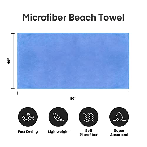 JML Extra Large Bath Sheets Towel, 2 Pack, 40" x 80", Microfiber, Blue - color: Microfiber Blue, size: 2 Pack (40 in x 80 in)