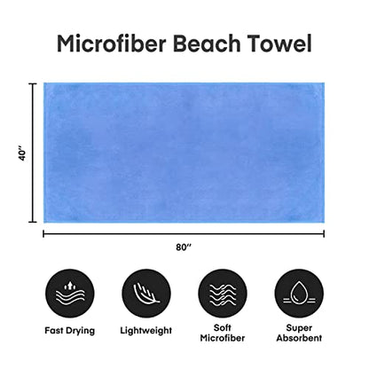 JML Extra Large Bath Sheets Towel, 2 Pack, 40" x 80", Microfiber, Blue - color: Microfiber Blue, size: 2 Pack (40 in x 80 in)