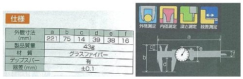 19932 (150MM)
