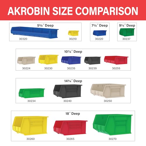 Akro-Mils 30210 AkroBins Plastic Storage Bins, Space-Saving Stackable Bins for Garage, Pantry, Craft Organization, 5" x 4" x 3", Blue, 6-Pack