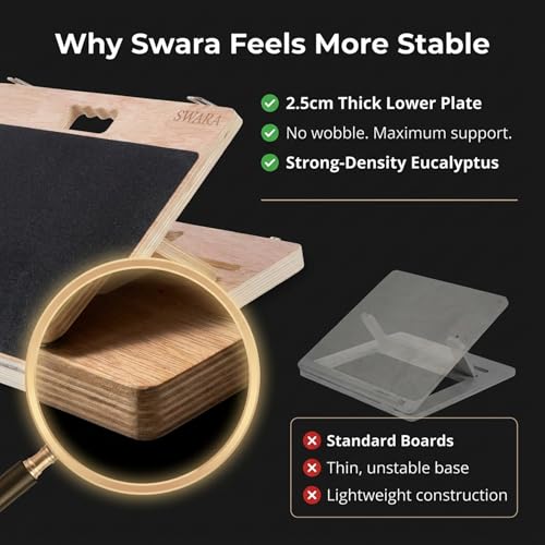 Swara 12.6″ Ankle Board for Calf Stretching & Exercise, 400 lbs Capacity - size: 12.6x14 Inch
