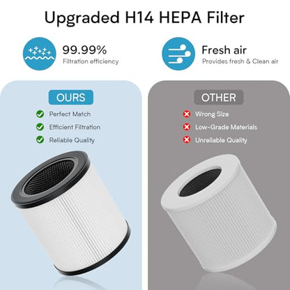 Set of 1 Replacement Filter - Compatible with Oterbear 4000B Air Purifier - HEPA Activated Carbon Filter for Home Bedroom Smoke, Dust, Odors, Pollen, Pet Dander removal