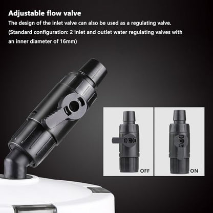Aquarium Filter Fish Tank, Water Front Grass Cylinder Strainer, Ultra-Quiet External Aquarium Filter Bucket