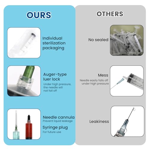 30ml Independent Packing Industrial Luer Lock Syringes with Needle and Sealing Caps for Engineered Fluid，Glue Applicator and Refilling (Pack of 5) - style: 30ml/cc