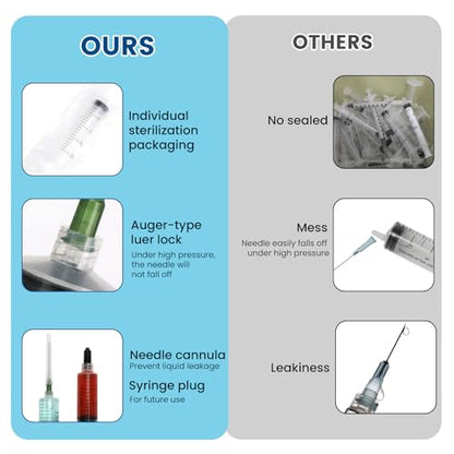 30ml Independent Packing Industrial Luer Lock Syringes with Needle and Sealing Caps for Engineered Fluid，Glue Applicator and Refilling (Pack of 5) - style: 30ml/cc