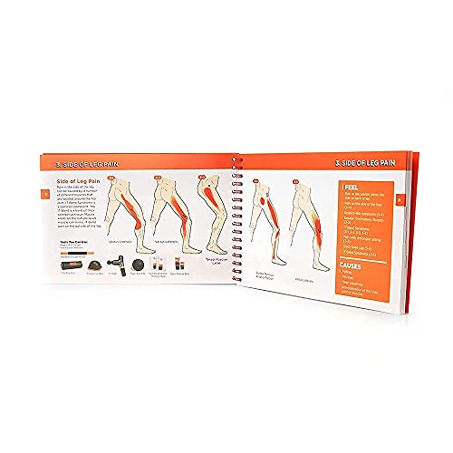 Tiger Tail Bundle: Tiger Ball 2.6 Foam Roller Ball with 55” Corded Rope + Happy Muscles Book